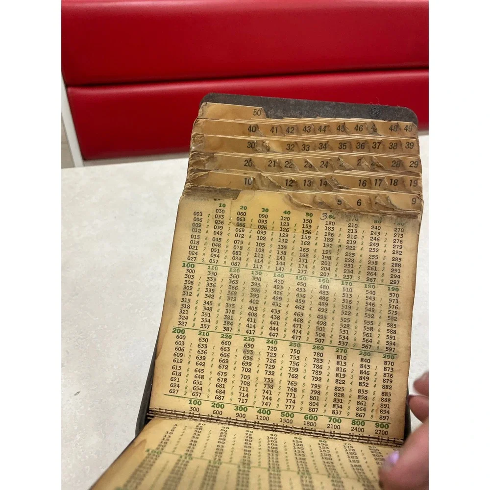 Vintage MEILICKE EXPRESS CALCULATOR‎